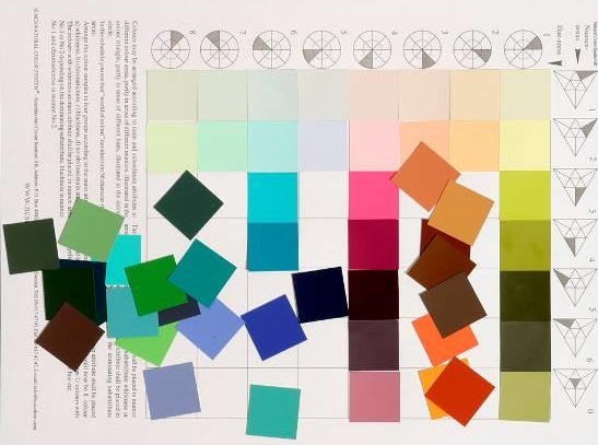 Χρωματομετρία και Διεθνή Συστήματα Αποχρώσεων