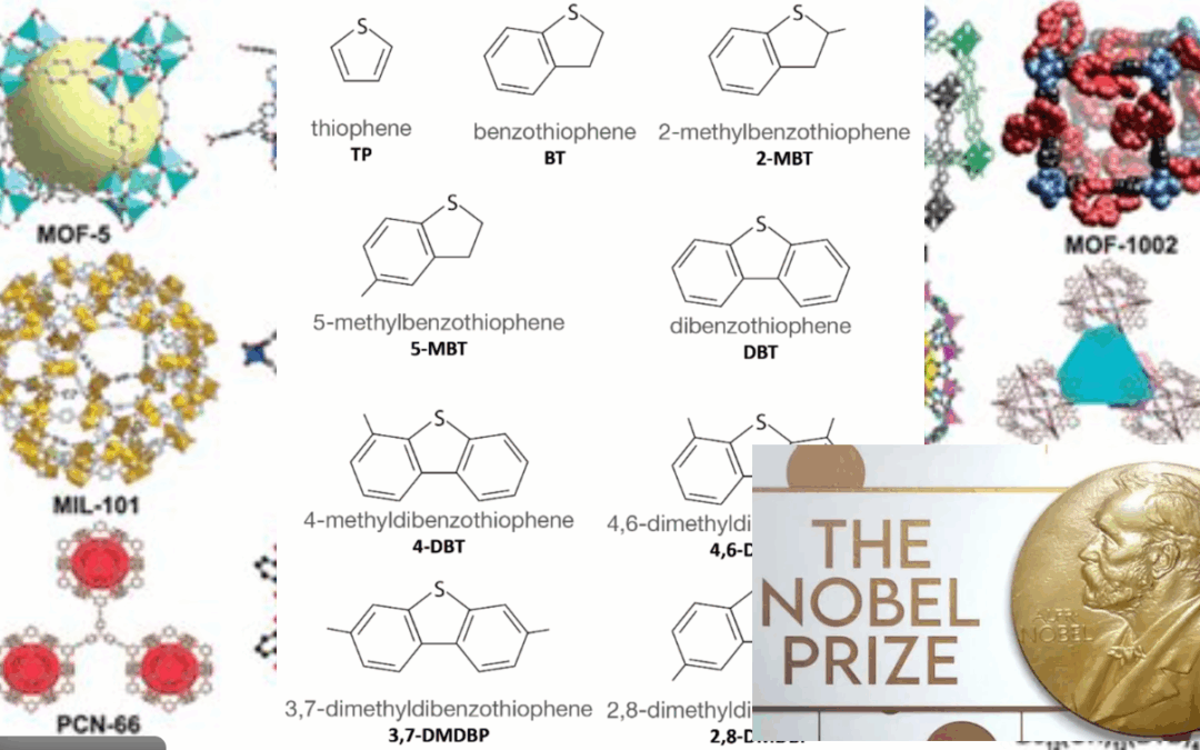 Το Νόμπελ Χημείας 2025 και η έλευση των MOFs στα coatings