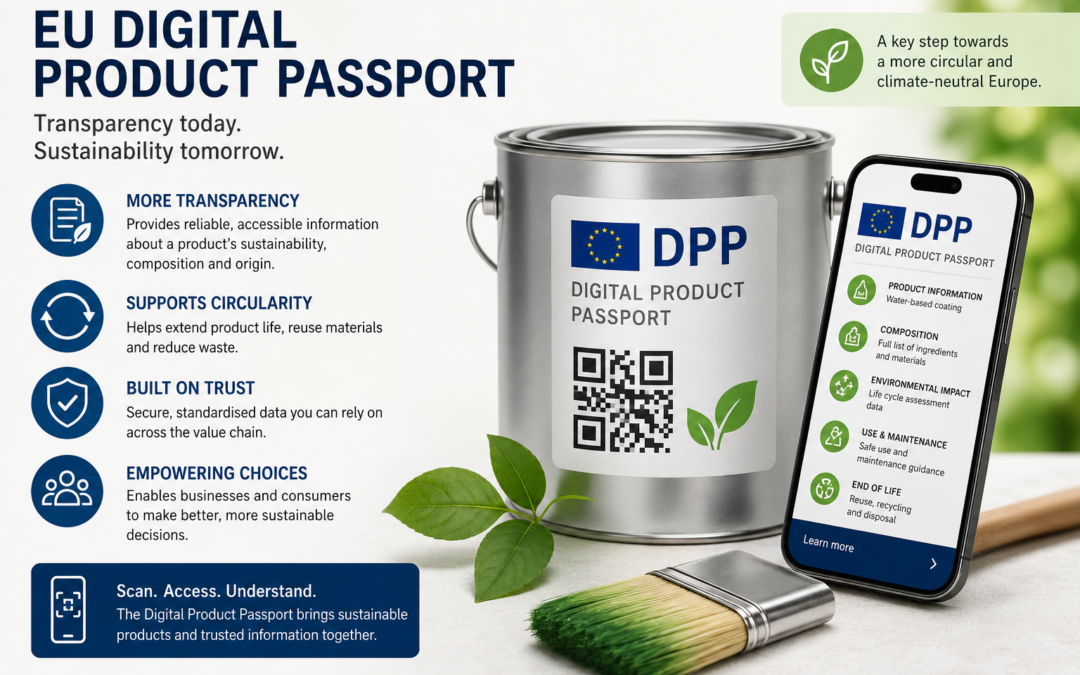 Digital Product Passport for Building Materials and Paints: From Compliance to Competitive Advantage